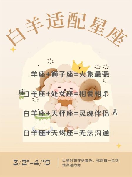 山羊水瓶双鱼牡羊座配对_性格差异大吗