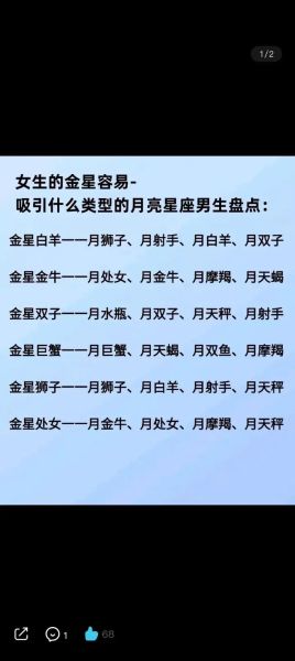 金星摩羯月亮双子女_如何相处