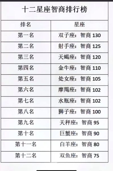 射手座克天蝎座吗_射手天蝎配对指数