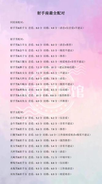 射手男如何吃定双子女_双子女喜欢射手男什么