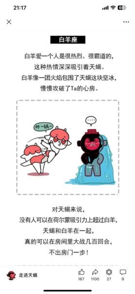 白羊座和天蝎座配吗_如何相处