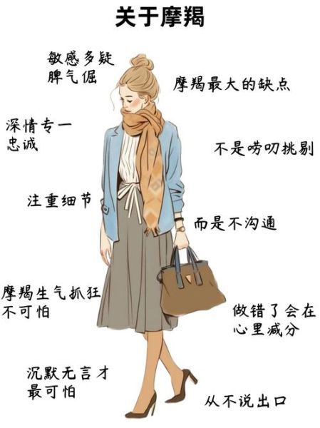 魔羯座专属画面_如何打造高级感