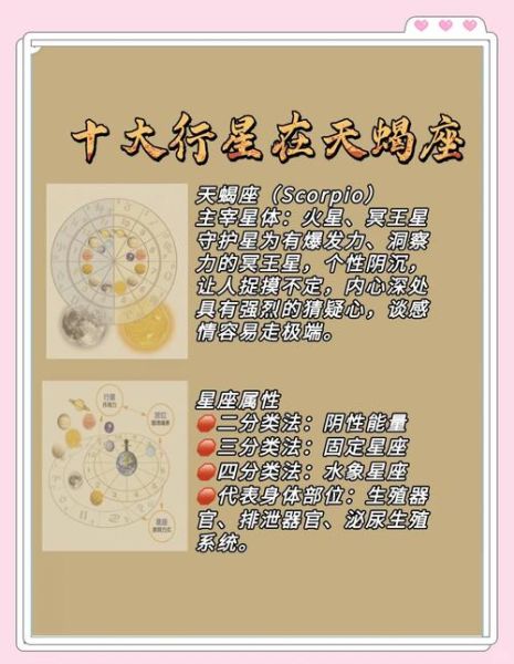 天蝎座适合去古墓探险吗_古墓风水与天蝎座的神秘联系