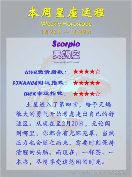 天蝎座的幸运字母是什么_如何运用字母能量提升运势