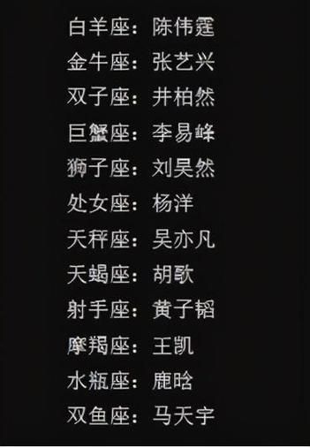 摩羯座明星是谁_摩羯座明星性格特点