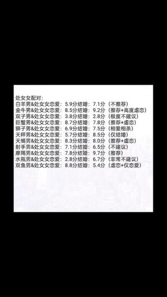 双鱼处女配对指数_为什么差异大却相互吸引