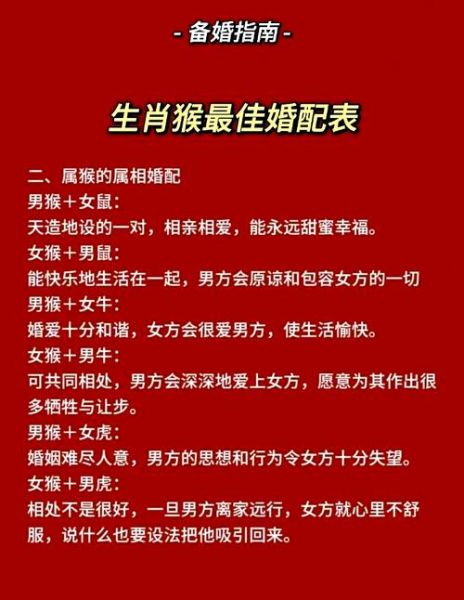 属羊魔羯男和属猴女配对吗_婚姻能长久吗