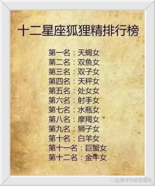 双鱼狐狸精是什么_如何识别双鱼狐狸精