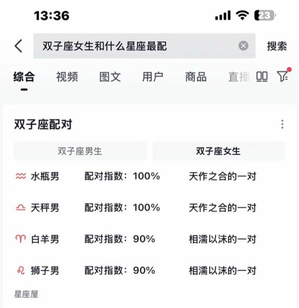 双子女是不是在养鱼_怎么确认双子女养鱼