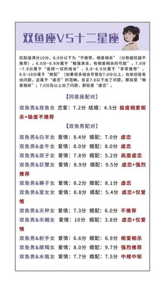 裙双鱼是什么星座_裙双鱼和什么星座最配