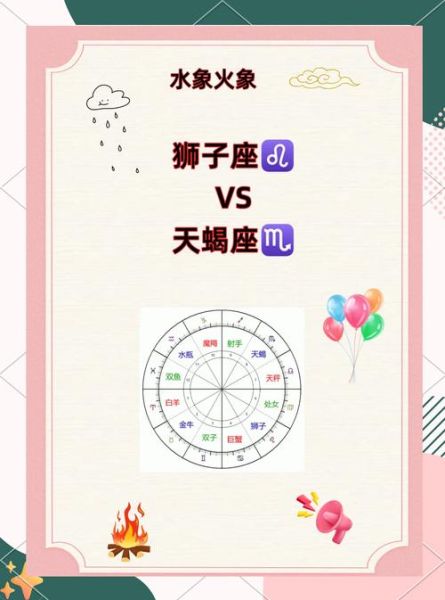 狮子座男生天蝎座女生配对吗_如何相处