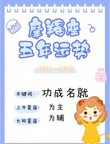 魔羯2025运势详解_魔羯座2025年事业财运如何