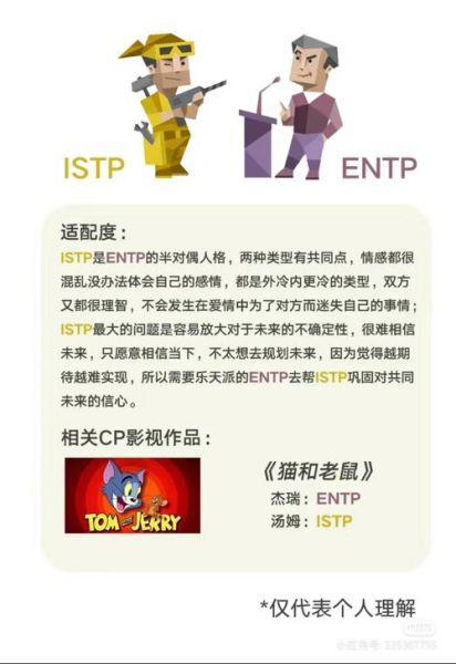 ISTP-A双子女适合什么工作_如何与她们相处