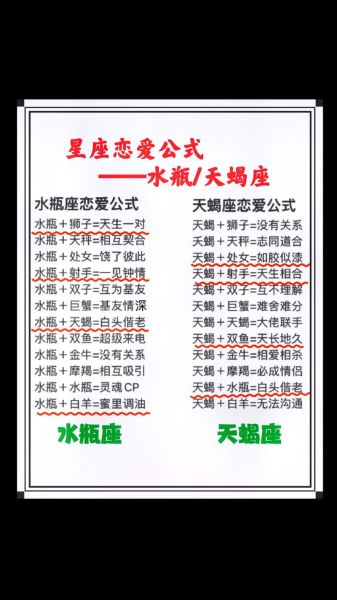 天蝎座男和什么星座最配_天蝎座男最佳配对星座