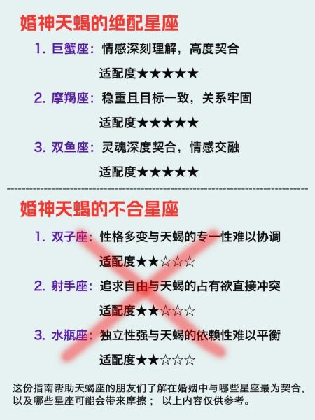 天蝎座排名第几名_天蝎座在十二星座中的真实地位