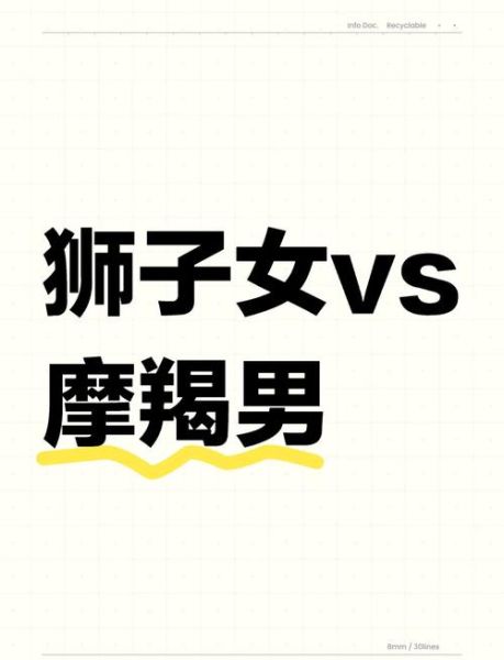狮子男和魔羯女配对吗_如何相处才长久