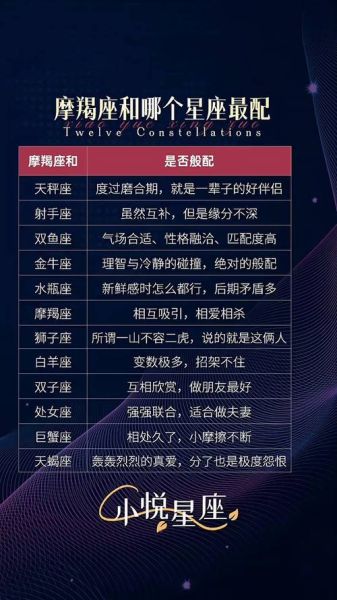 魔羯座女和处女座男配吗_如何相处更长久