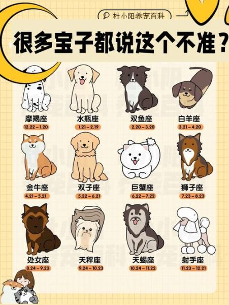 天蝎座适合养什么狗_天蝎座适合养什么狗品种