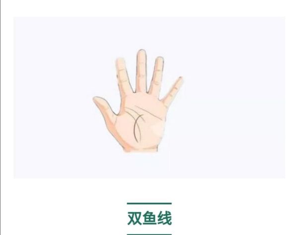 双鱼纹命运_如何解读手相中的双鱼纹