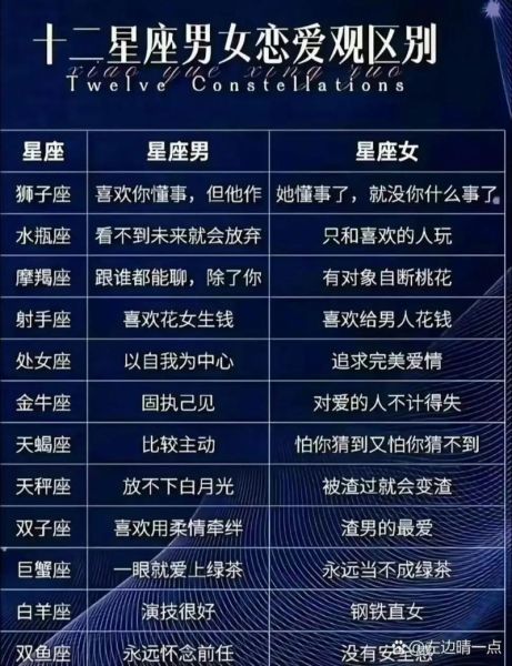 双鱼男为什么爱白羊女_双鱼男白羊女合适吗
