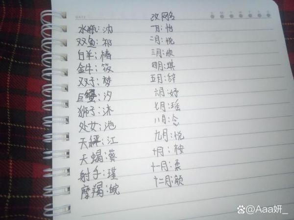 天蝎座女id怎么取_天蝎座女生网名推荐