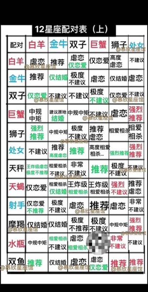 水瓶男和双子女配对指数_水瓶男和双子女适合结婚吗