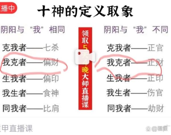 火魔羯8宫_如何影响亲密关系与财富