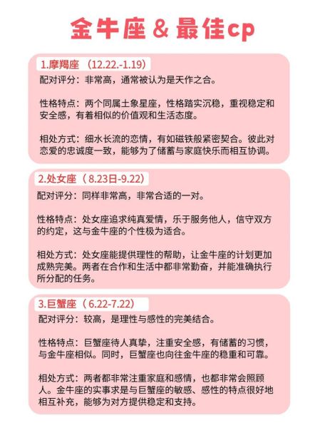 金牛座男天蝎座女配对_合适吗