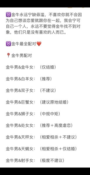 双鱼女金牛男配对指数_如何相处更长久