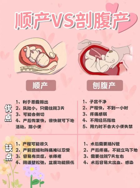 魔羯座女人生孩子_适合顺产还是剖腹产