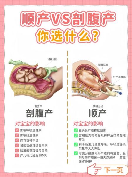 魔羯座女人生孩子_适合顺产还是剖腹产