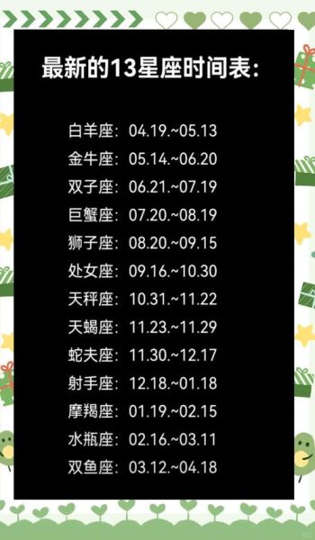 魔羯座工作狂_如何高效管理时间