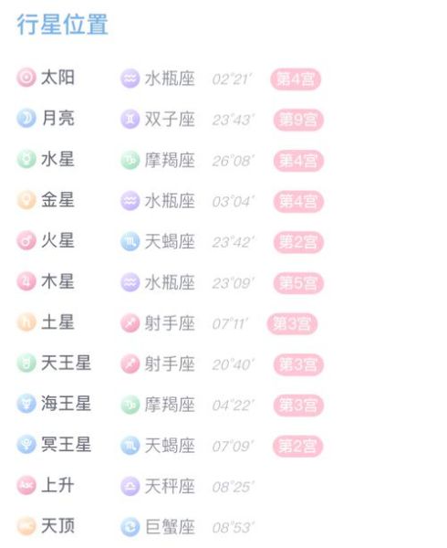 水瓶男和魔羯女合适吗_能走到最后吗