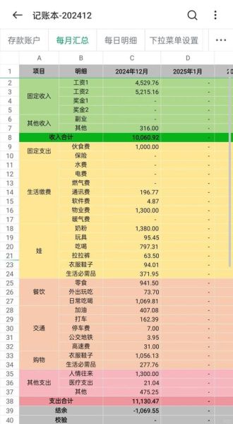 双子女家庭开支_如何记账省钱