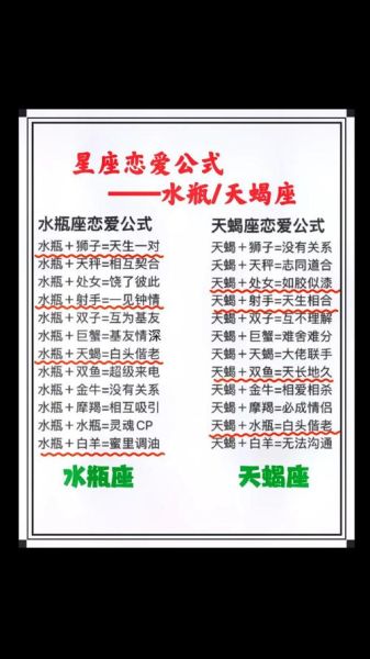 天蝎座配什么座最好_天蝎座最佳伴侣是谁
